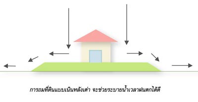 http://www.be2hand.com/images/upload_shop/201411/201411-09-013946-doc4.jpg